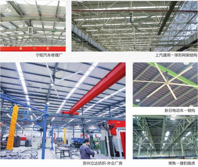 High Power Ceiling Fan for Factory with 8 Fan Blades