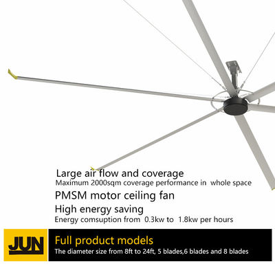HVLS Industrial Fan Mocne rozwiązanie chłodzące dla dużych i dużych pomieszczeń od 8 do 24 stóp